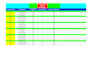 do advanced SEO keyword research and competitor analysis
